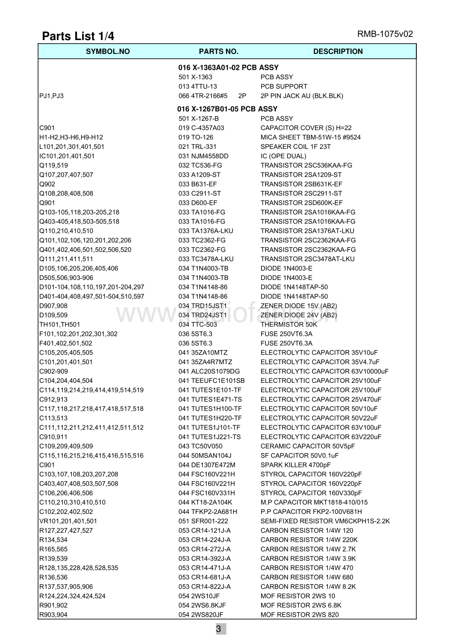 Rotel-RMB1075_v02-pwr-sm 维修电路原理图.pdf_第3页