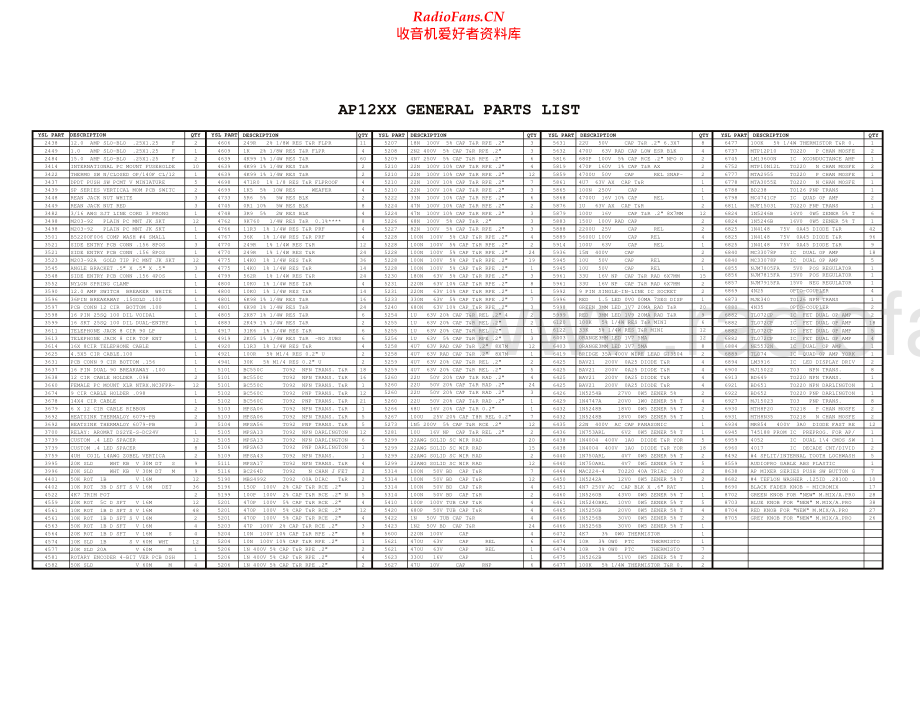 Yorkville-AP1216-pwr-sch 维修电路原理图.pdf_第2页