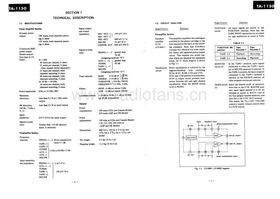 Sony-TA1150-int-sm 维修电路原理图.pdf_第3页