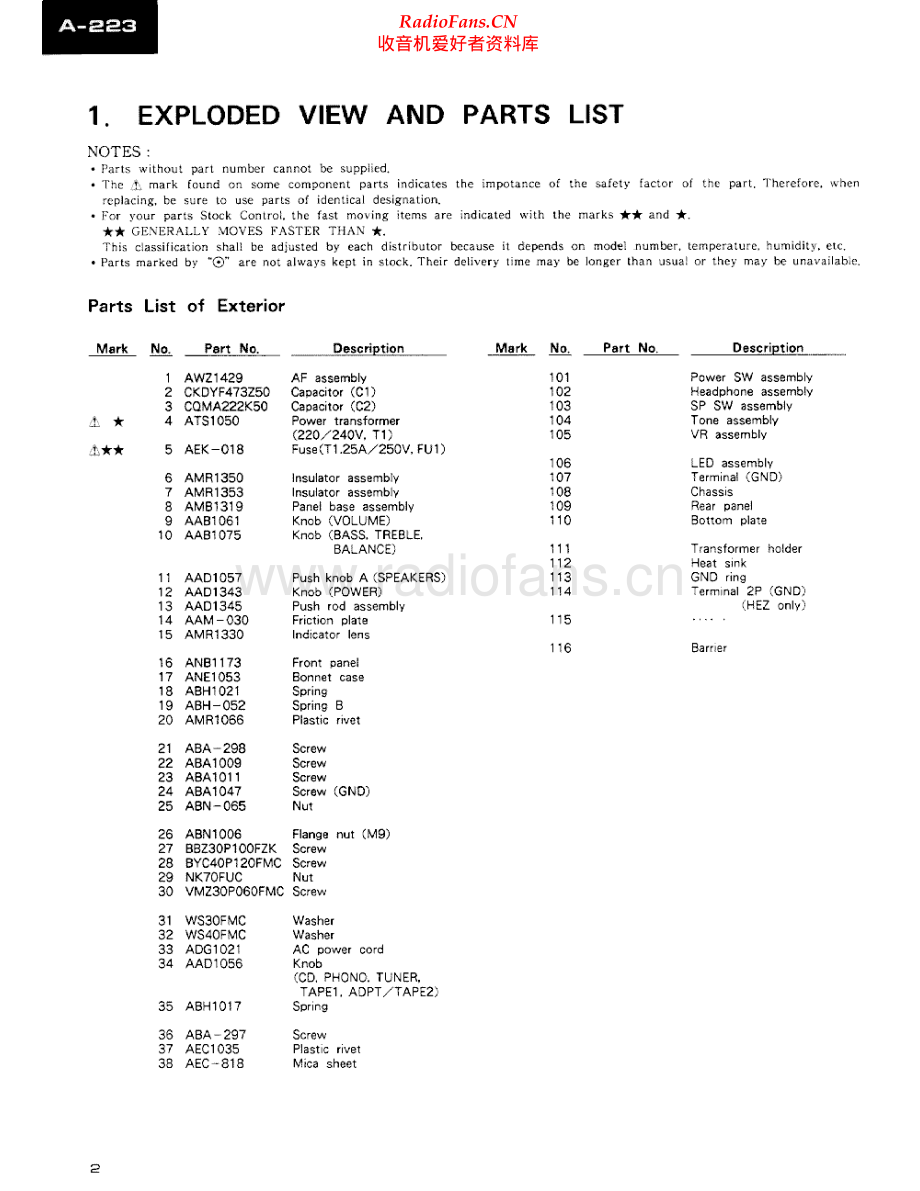 Pioneer-A223S-int-sm 维修电路原理图.pdf_第2页