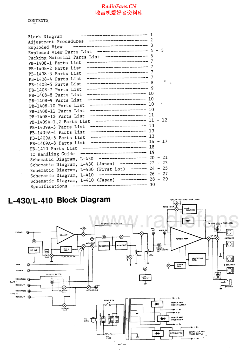 Luxman-L410-int-sm1 维修电路原理图.pdf_第2页