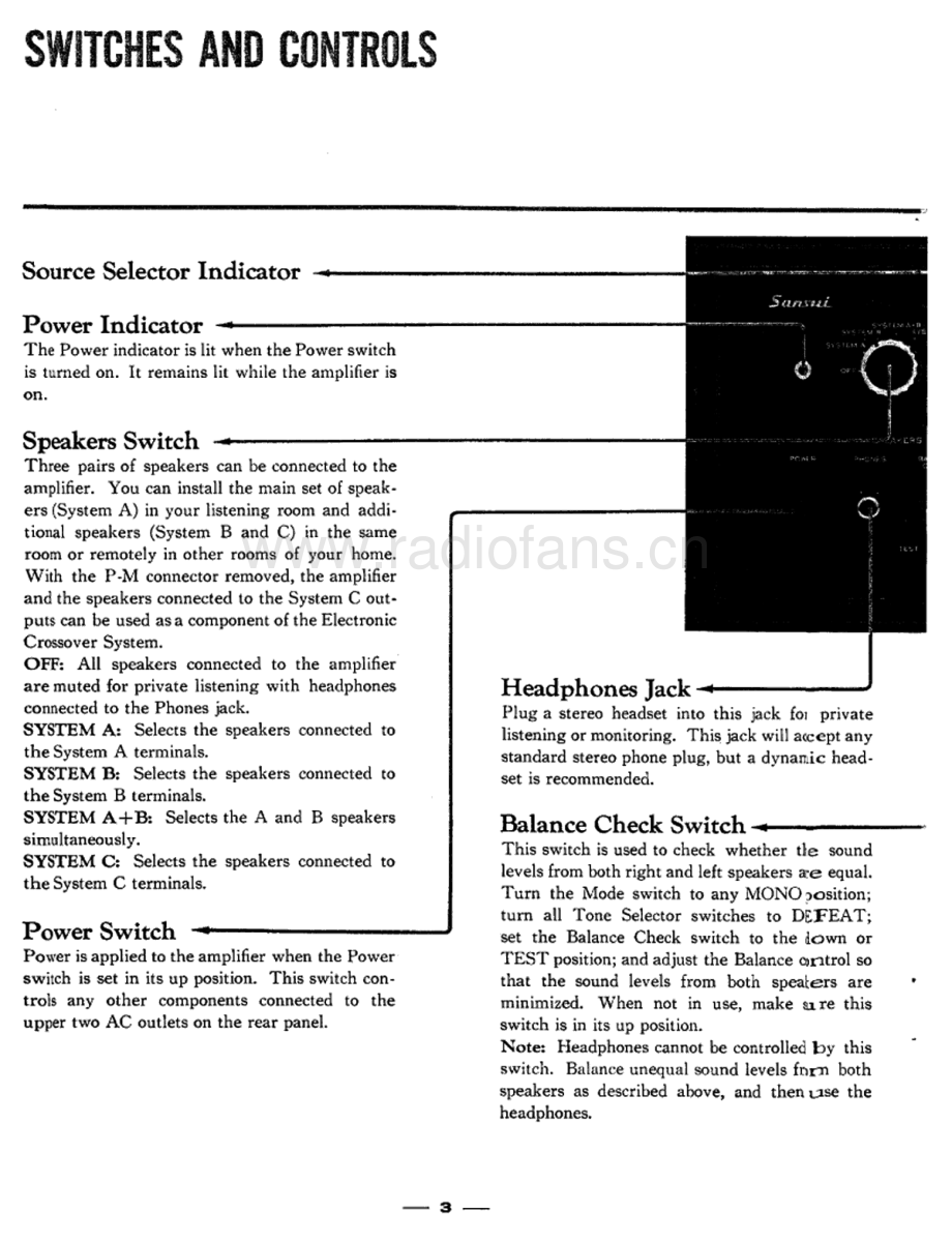 Sansui-AU999-int-sm 维修电路原理图.pdf_第3页