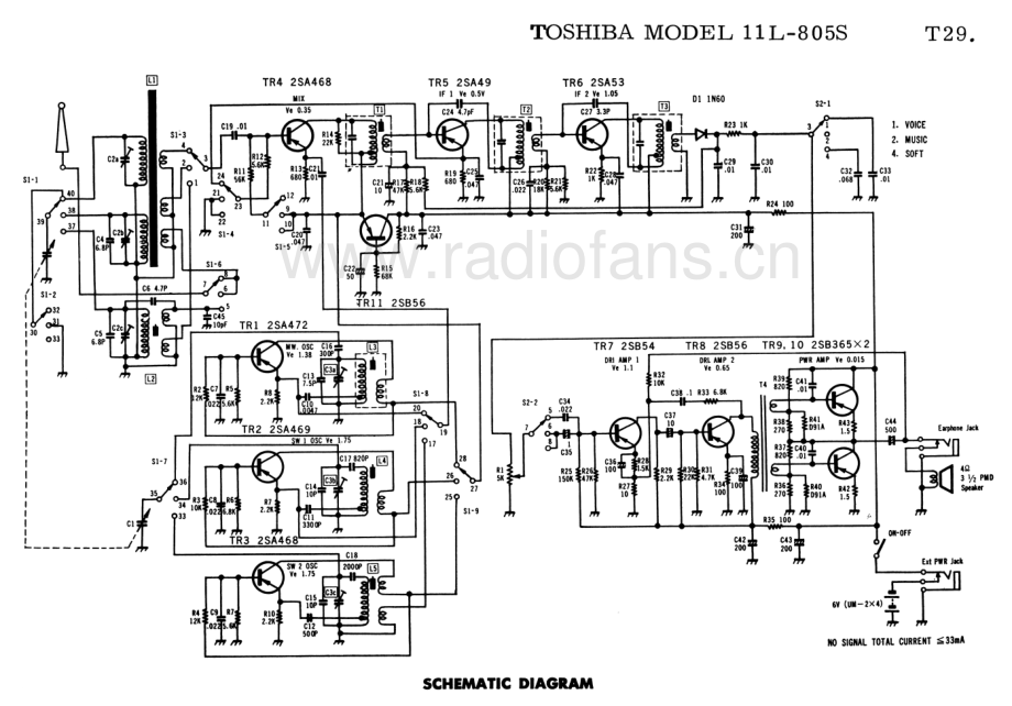 Toshiba-11L805S-pr-sm 维修电路原理图.pdf_第3页