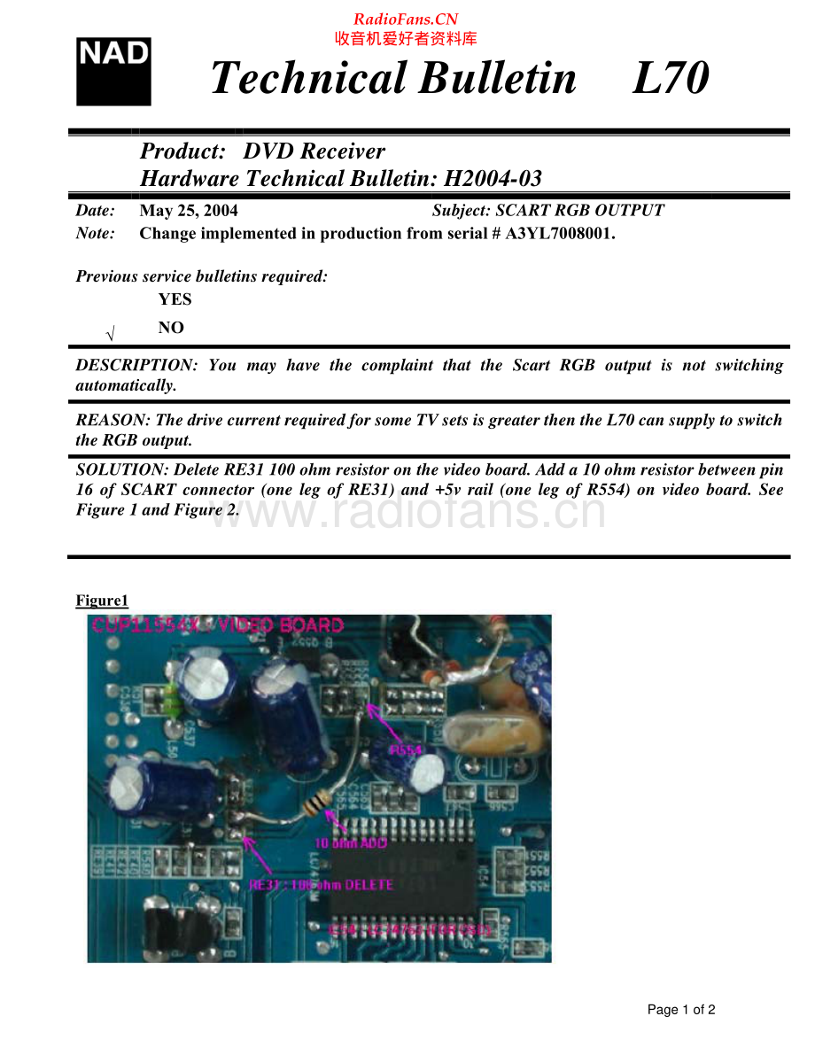 NAD-L70-avr-tb4 维修电路原理图.pdf_第1页