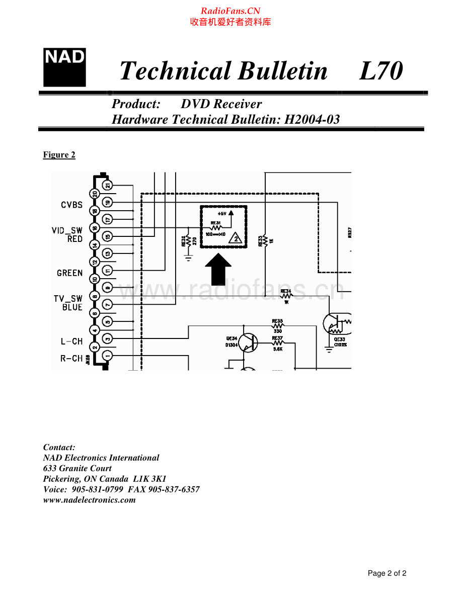 NAD-L70-avr-tb4 维修电路原理图.pdf_第2页