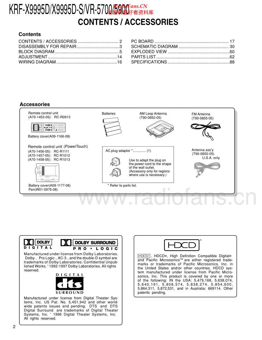 Kenwood-VR5900-avr-sm 维修电路原理图.pdf_第2页