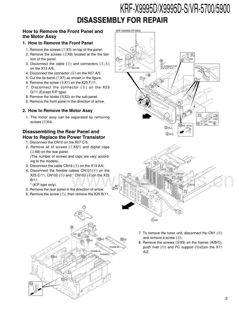 Kenwood-VR5900-avr-sm 维修电路原理图.pdf_第3页