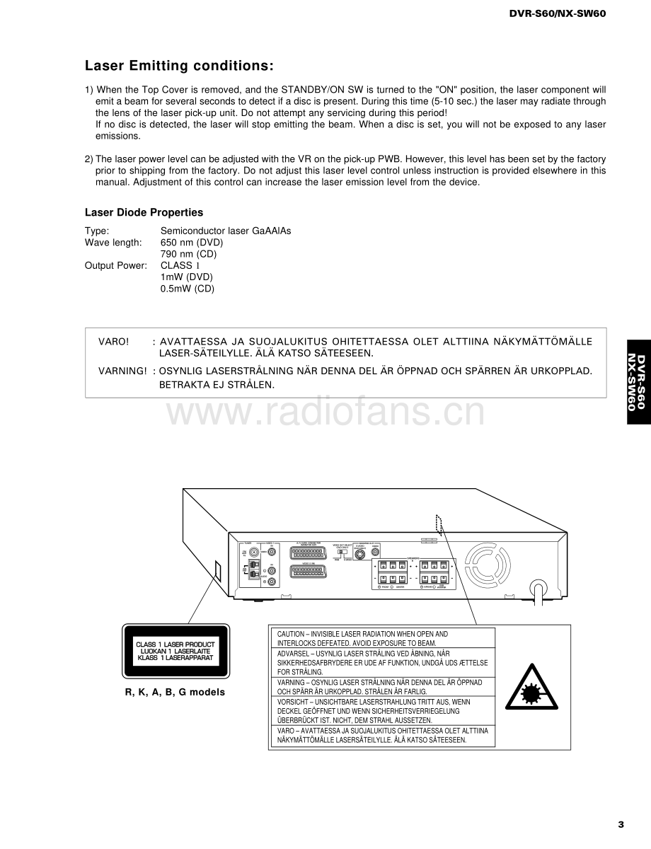 Yamaha-DVRS60-hts-sm 维修电路原理图.pdf_第3页