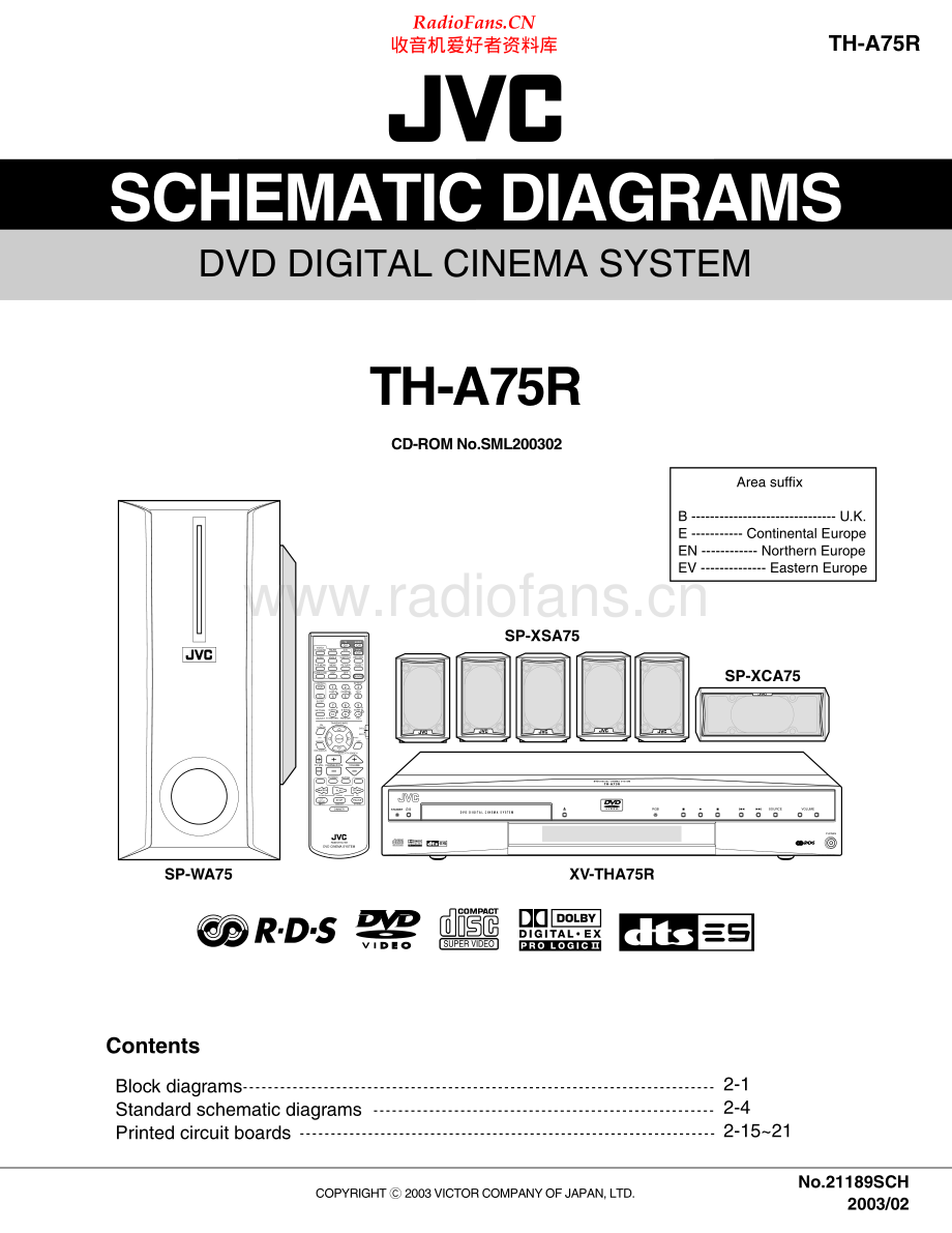 JVC-THA75R-ddcs-sm 维修电路原理图.pdf_第1页