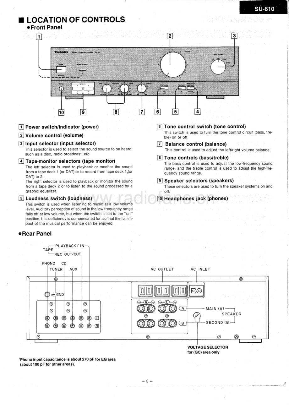 Technics-SU610-int-sm(1) 维修电路原理图.pdf_第3页