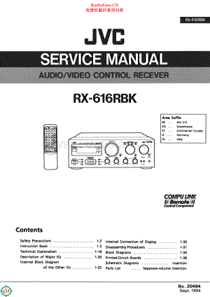 JVC-RX616RBK-avr-sm 维修电路原理图.pdf