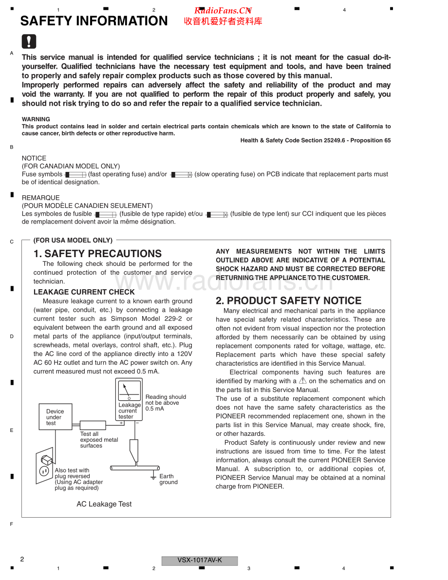 Pioneer-VSX1017AVS-avr-sm 维修电路原理图.pdf_第2页