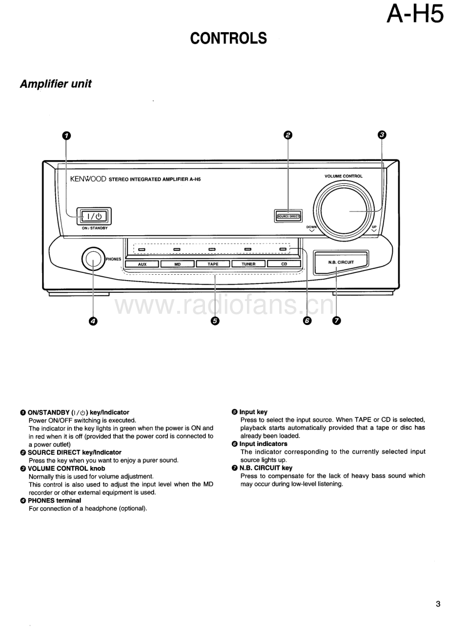 Kenwood-AH5-int-sm 维修电路原理图.pdf_第3页