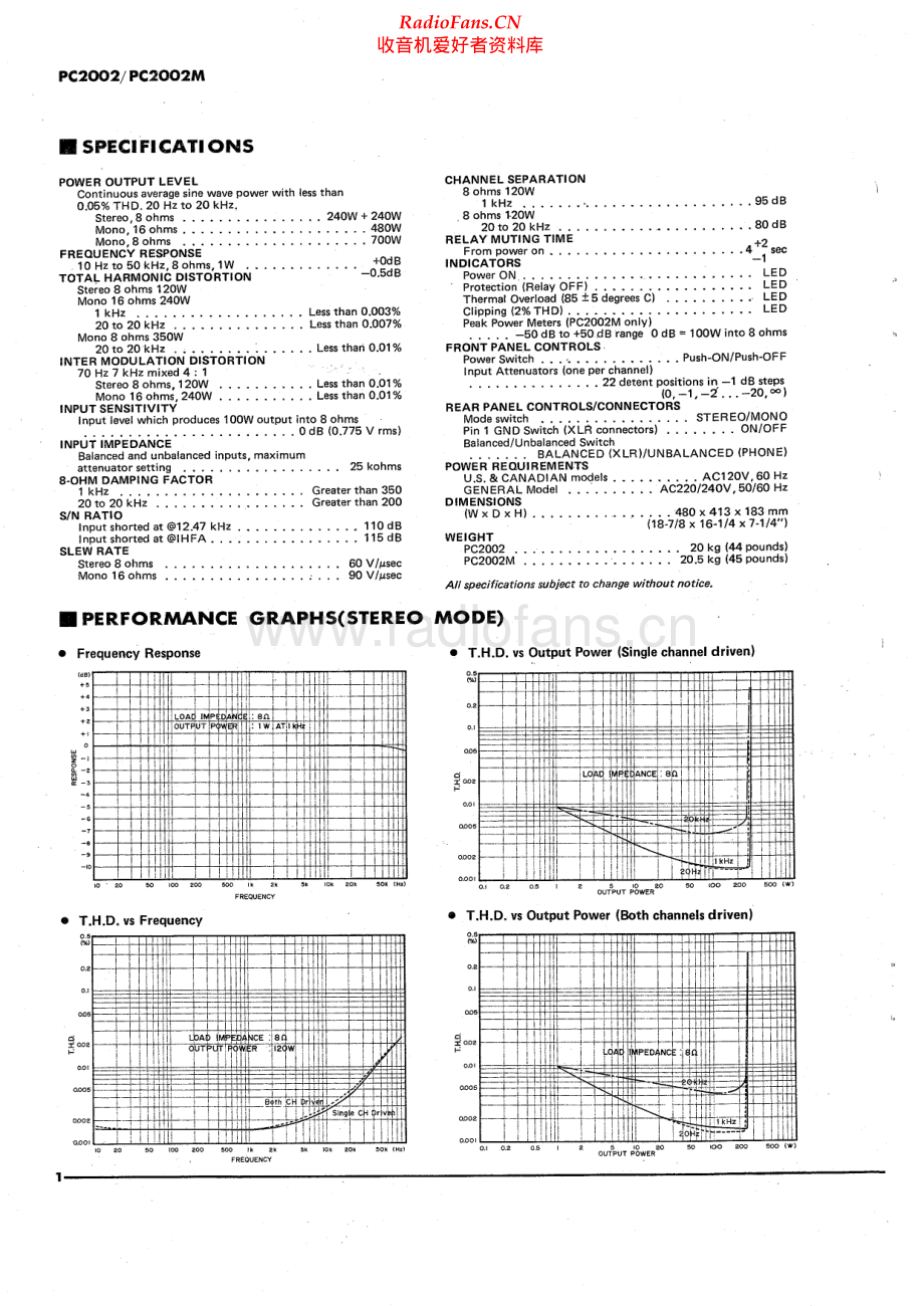 Yamaha-PC2002-pwr-sm 维修电路原理图.pdf_第2页