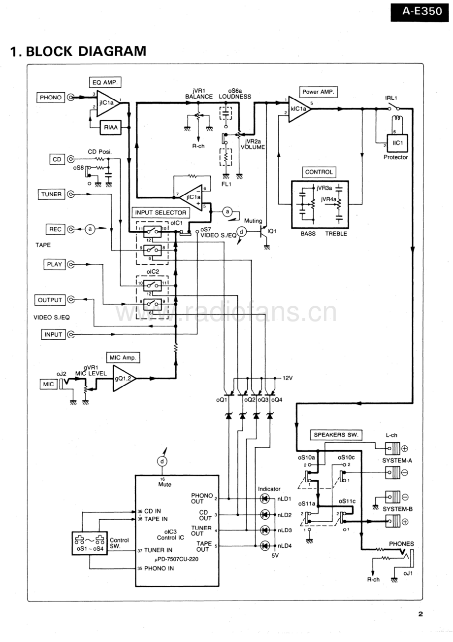 Sansui-AE350-int-sm 维修电路原理图.pdf_第3页