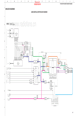 Yamaha-RXV863-avr-sch(1) 维修电路原理图.pdf