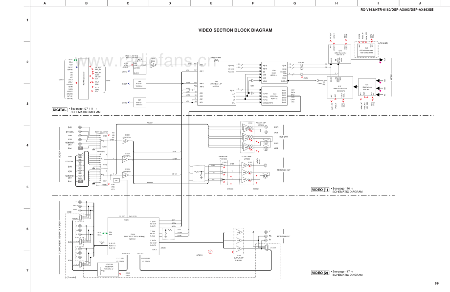 Yamaha-RXV863-avr-sch(1) 维修电路原理图.pdf_第3页