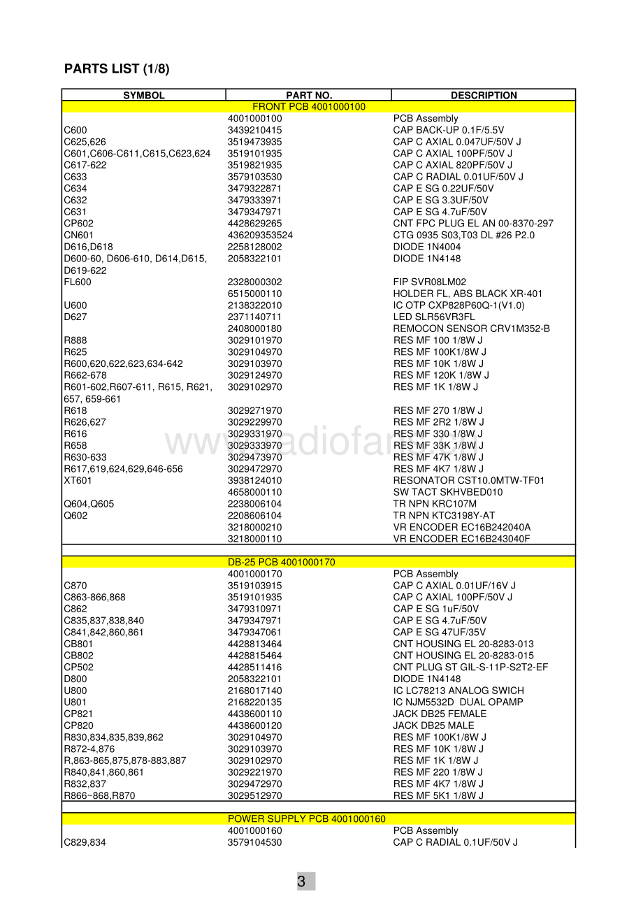 Rotel-RSP966-avr-sm 维修电路原理图.pdf_第3页