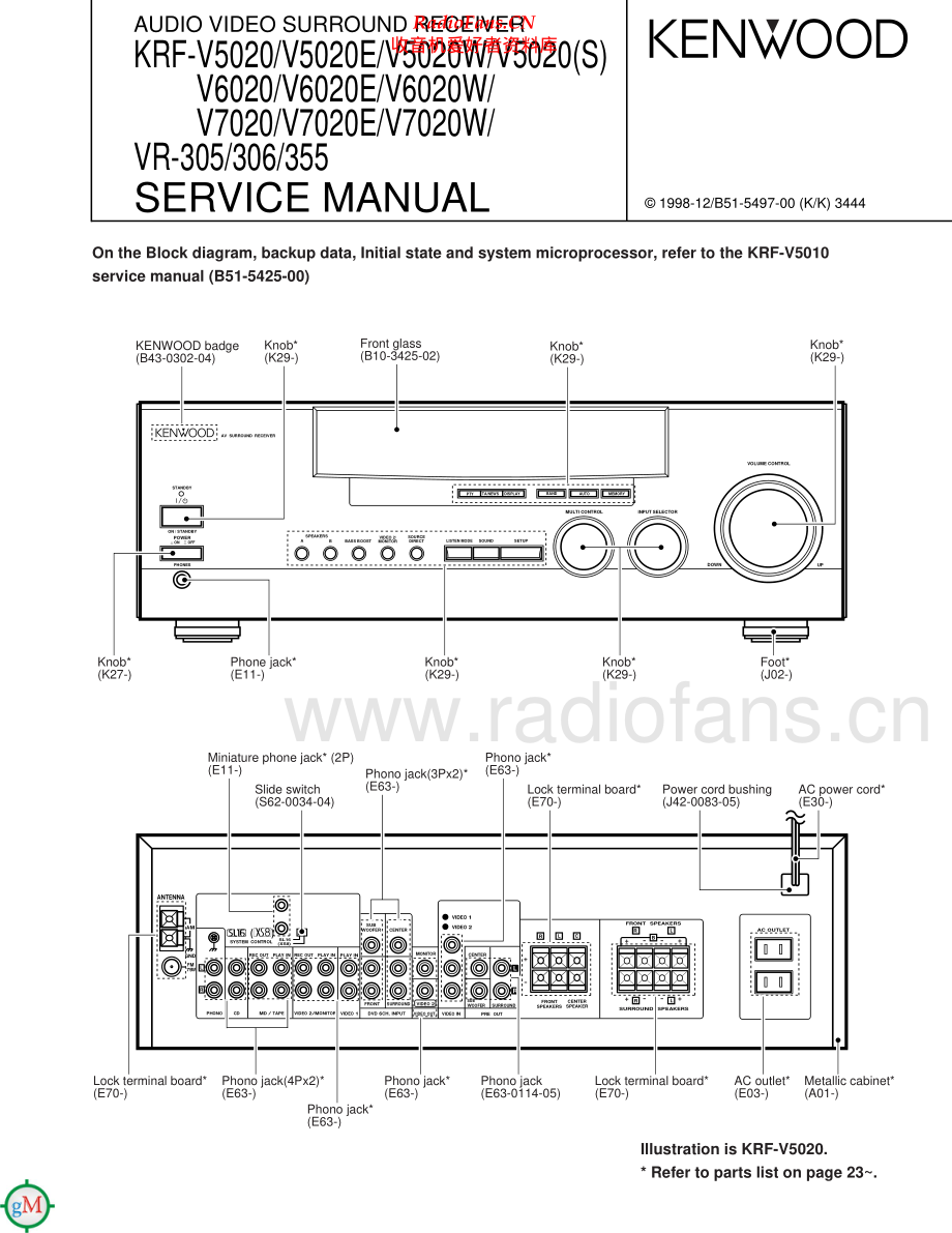 Kenwood-KRFV5020-avr-sm 维修电路原理图.pdf_第1页