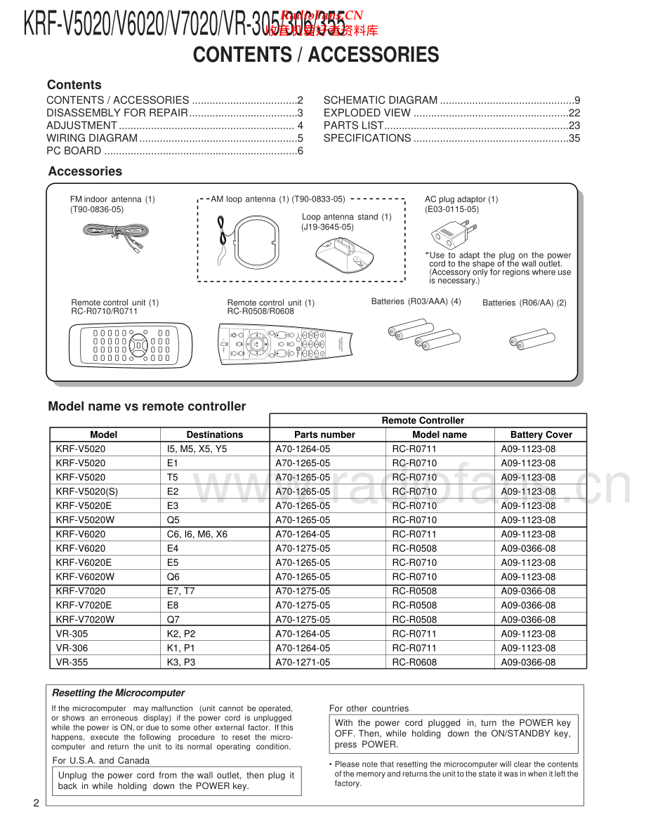 Kenwood-KRFV5020-avr-sm 维修电路原理图.pdf_第2页