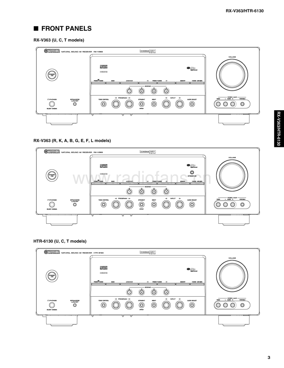 Yamaha-RXV363-avr-sm(1) 维修电路原理图.pdf_第3页