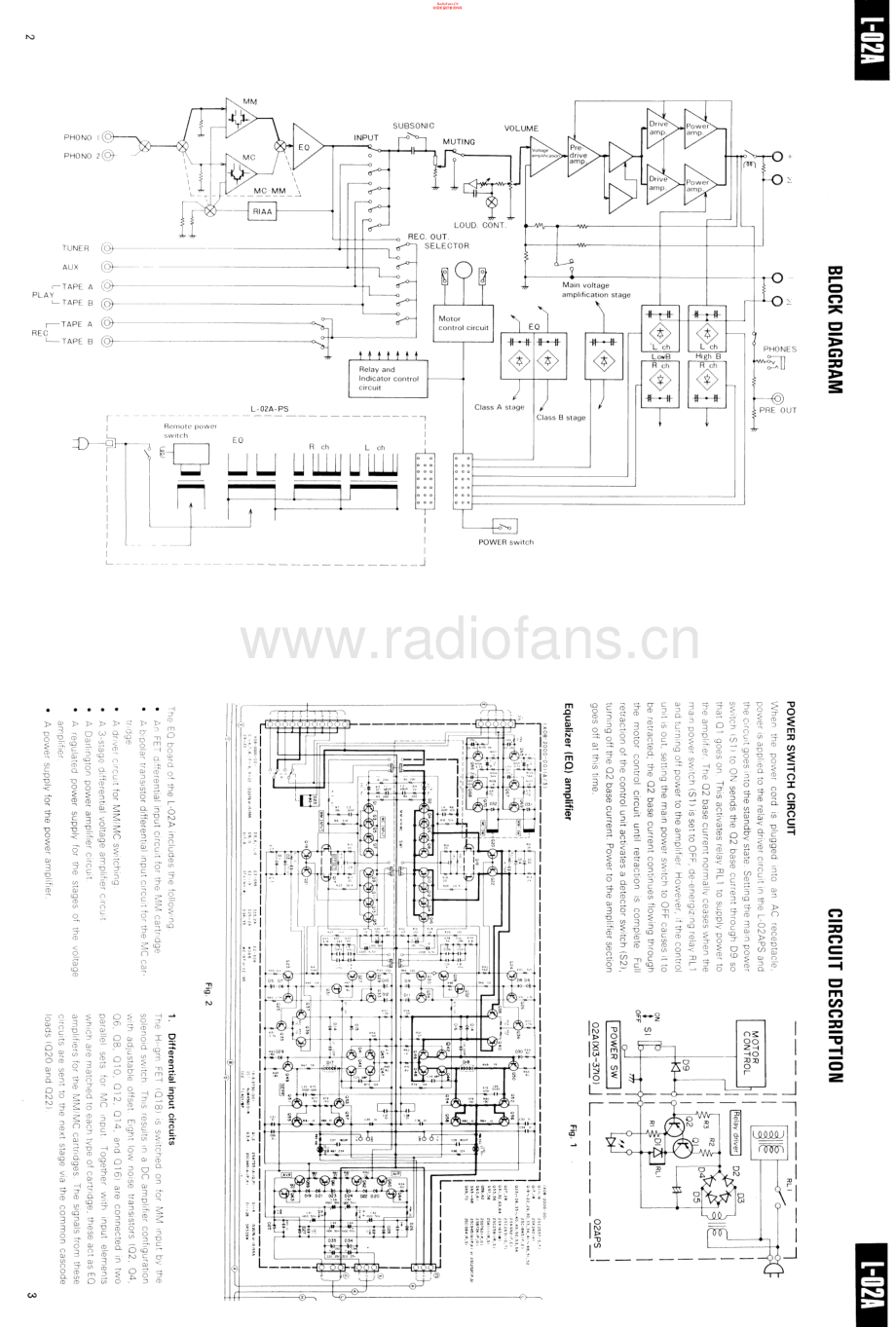 Kenwood-L02A-int-sm 维修电路原理图.pdf_第2页