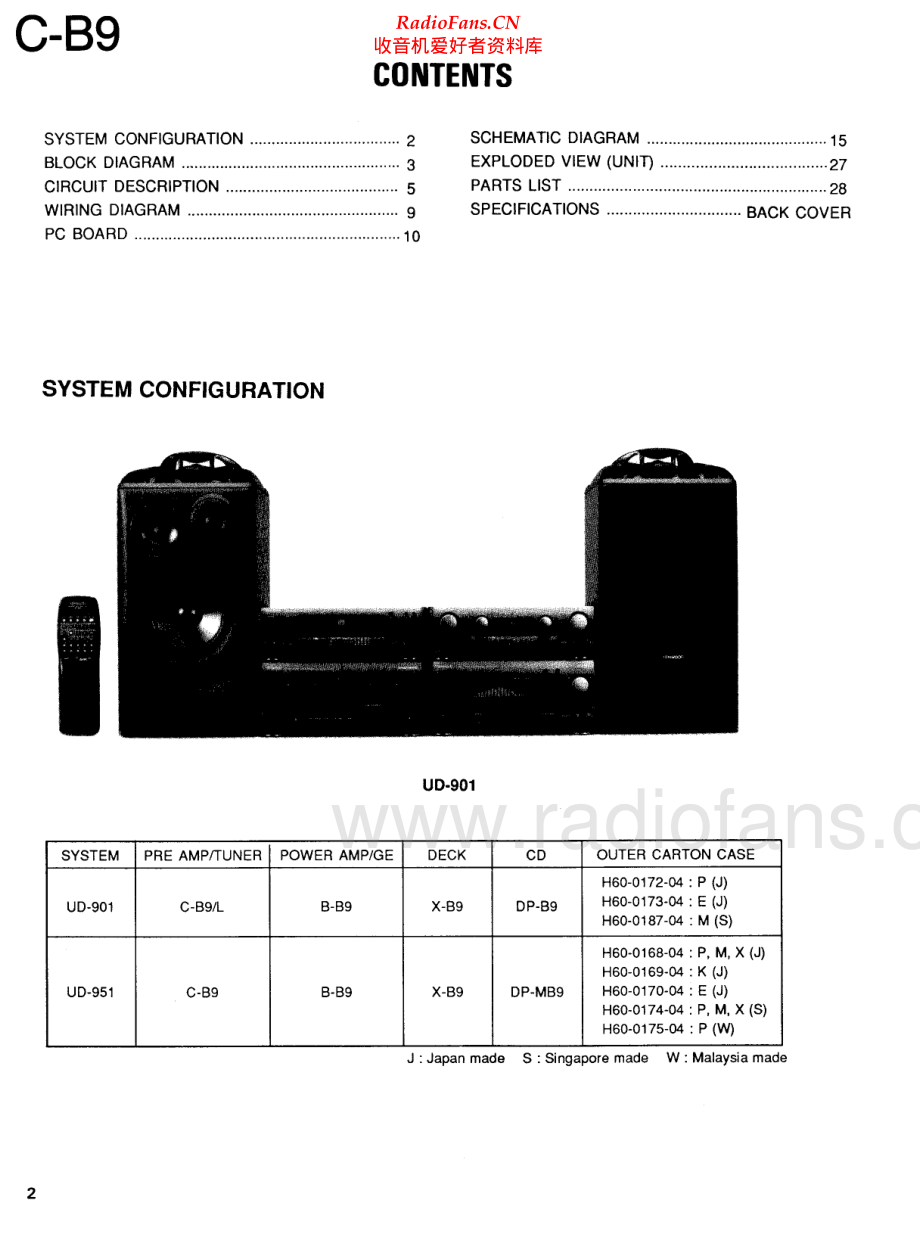 Kenwood-CB9-pre-sm 维修电路原理图.pdf_第2页