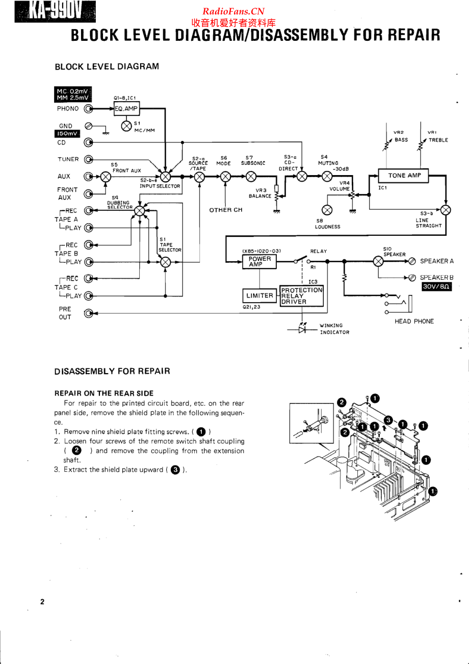 Kenwood-KA990V-int-sm 维修电路原理图.pdf_第2页