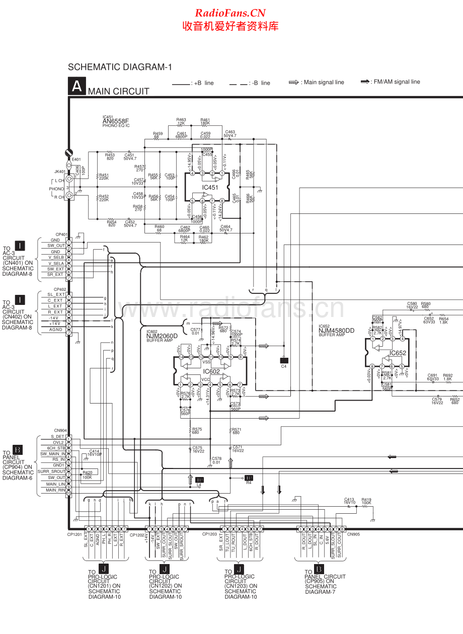 Technics-SAAX54-avr-sch 维修电路原理图.pdf_第1页