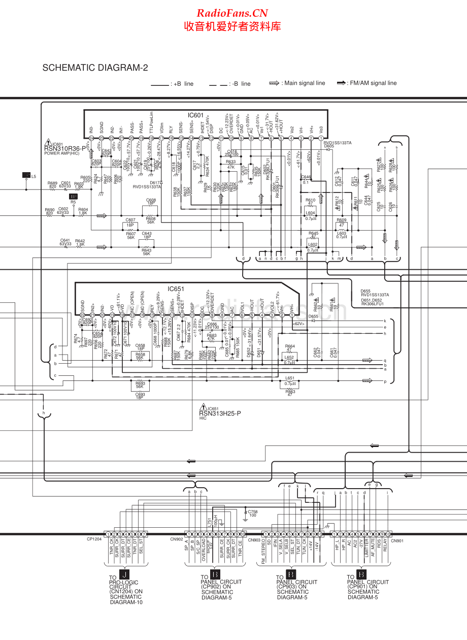 Technics-SAAX54-avr-sch 维修电路原理图.pdf_第2页