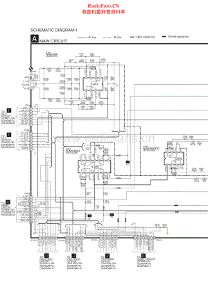 Technics-SAAX54-avr-sch 维修电路原理图.pdf