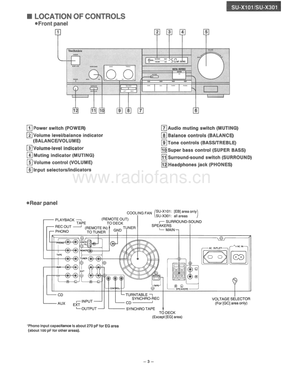 Technics-SUX101-int-sm 维修电路原理图.pdf_第3页