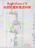 Luxman-A505-int-sch 维修电路原理图.pdf