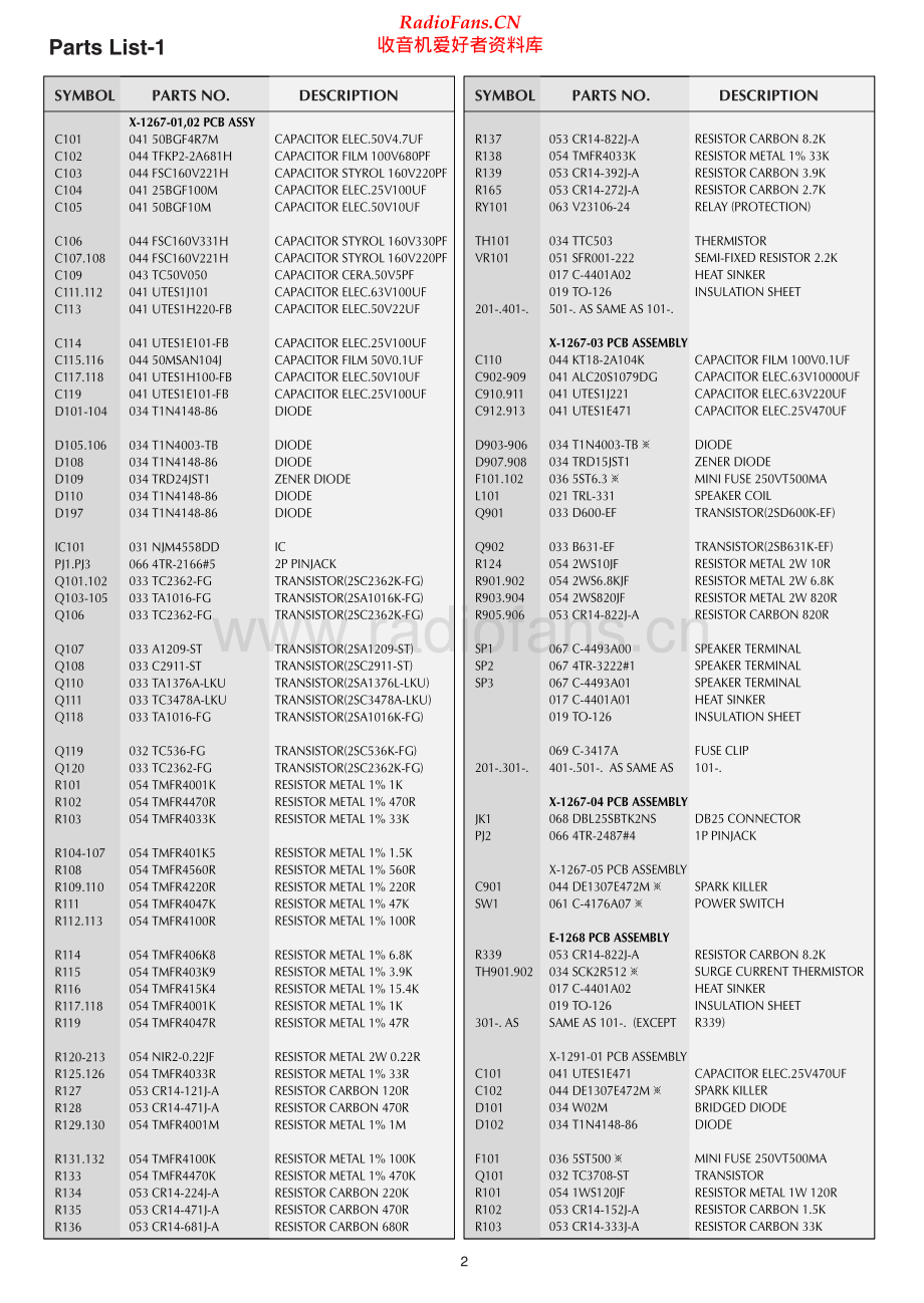 Rotel-RMB1075-pwr-sm 维修电路原理图.pdf_第2页