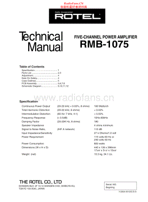 Rotel-RMB1075-pwr-sm 维修电路原理图.pdf