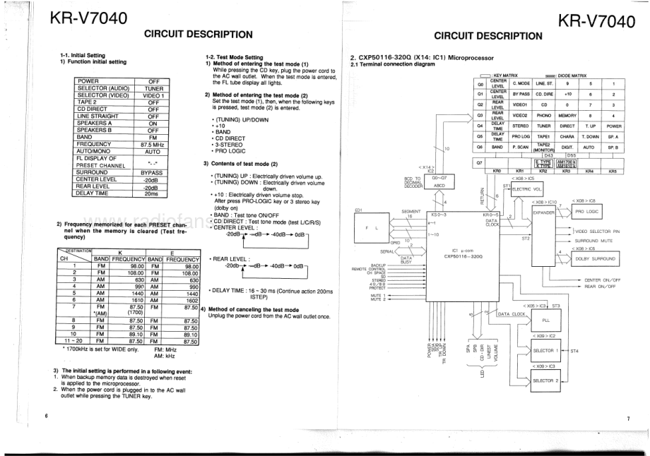 Kenwood-KRV7040-avr-sm 维修电路原理图.pdf_第3页