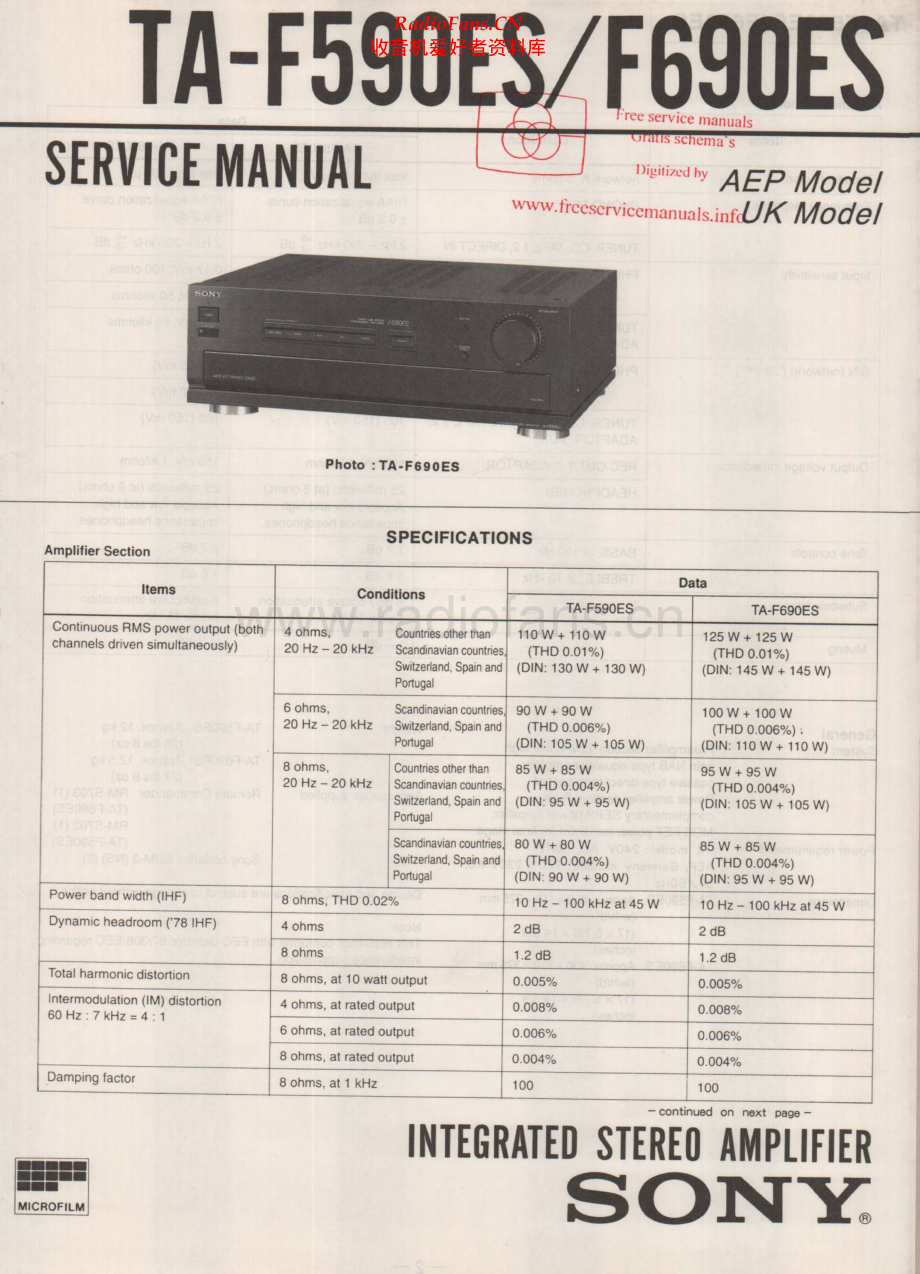 Sony-TAF590ES-int-sm 维修电路原理图.pdf_第1页