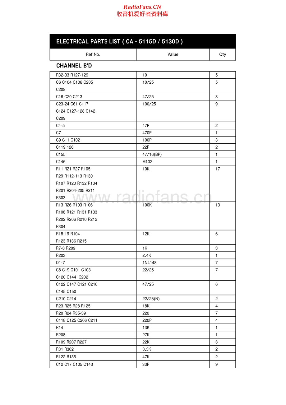 InterM-CA5115D-mix-sm 维修电路原理图.pdf_第2页