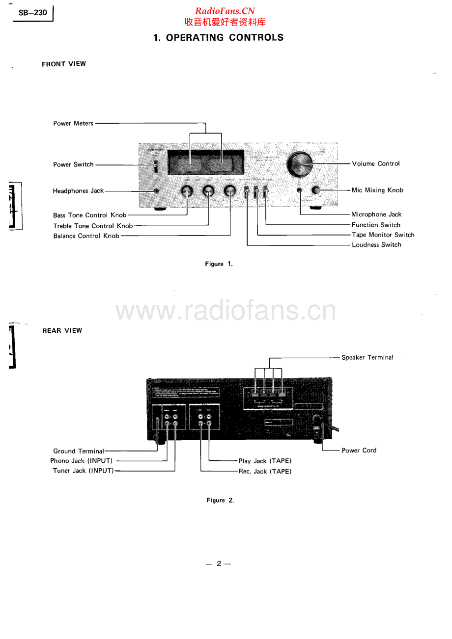 Toshiba-SB230-int-sm 维修电路原理图.pdf_第2页