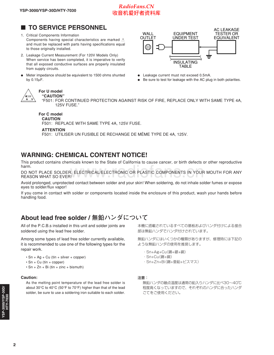 Yamaha-YSP30D-avr-sm(1) 维修电路原理图.pdf_第2页