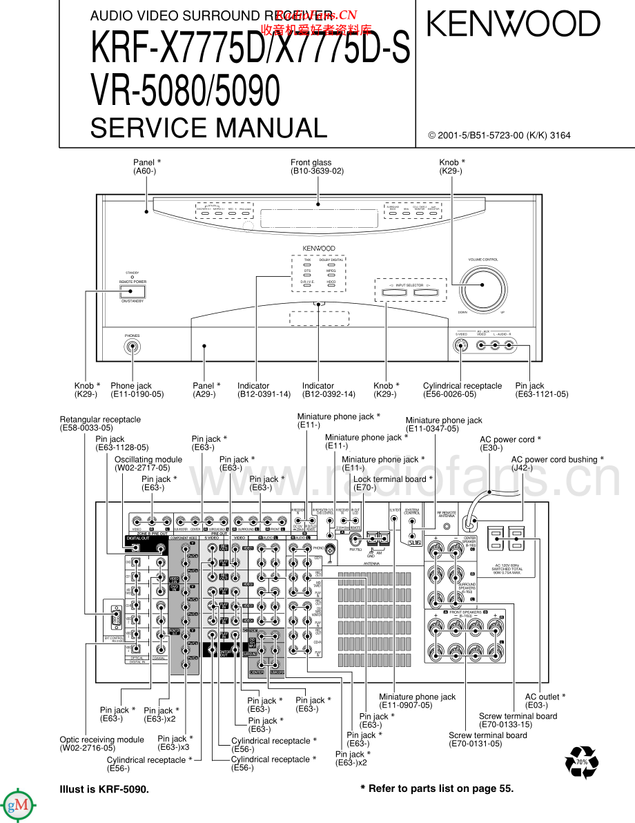 Kenwood-KRFVR5080-avr-sm 维修电路原理图.pdf_第1页