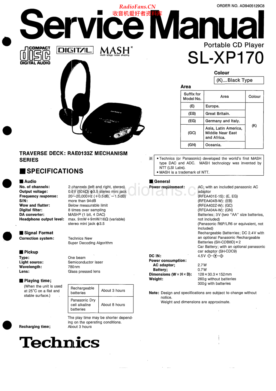 Technics-SLXP170-dm-sm(1) 维修电路原理图.pdf_第1页