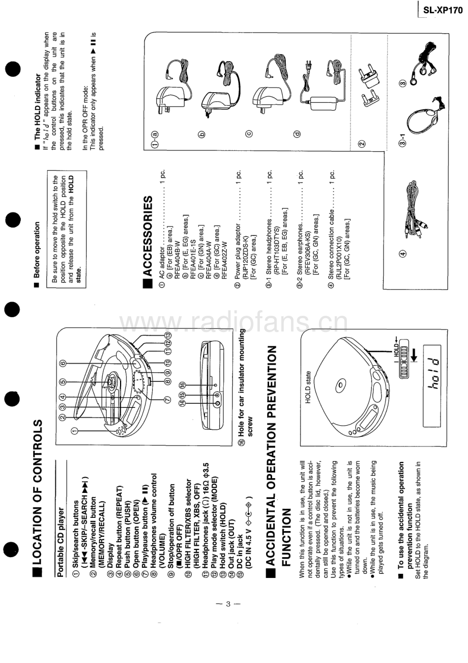 Technics-SLXP170-dm-sm(1) 维修电路原理图.pdf_第3页