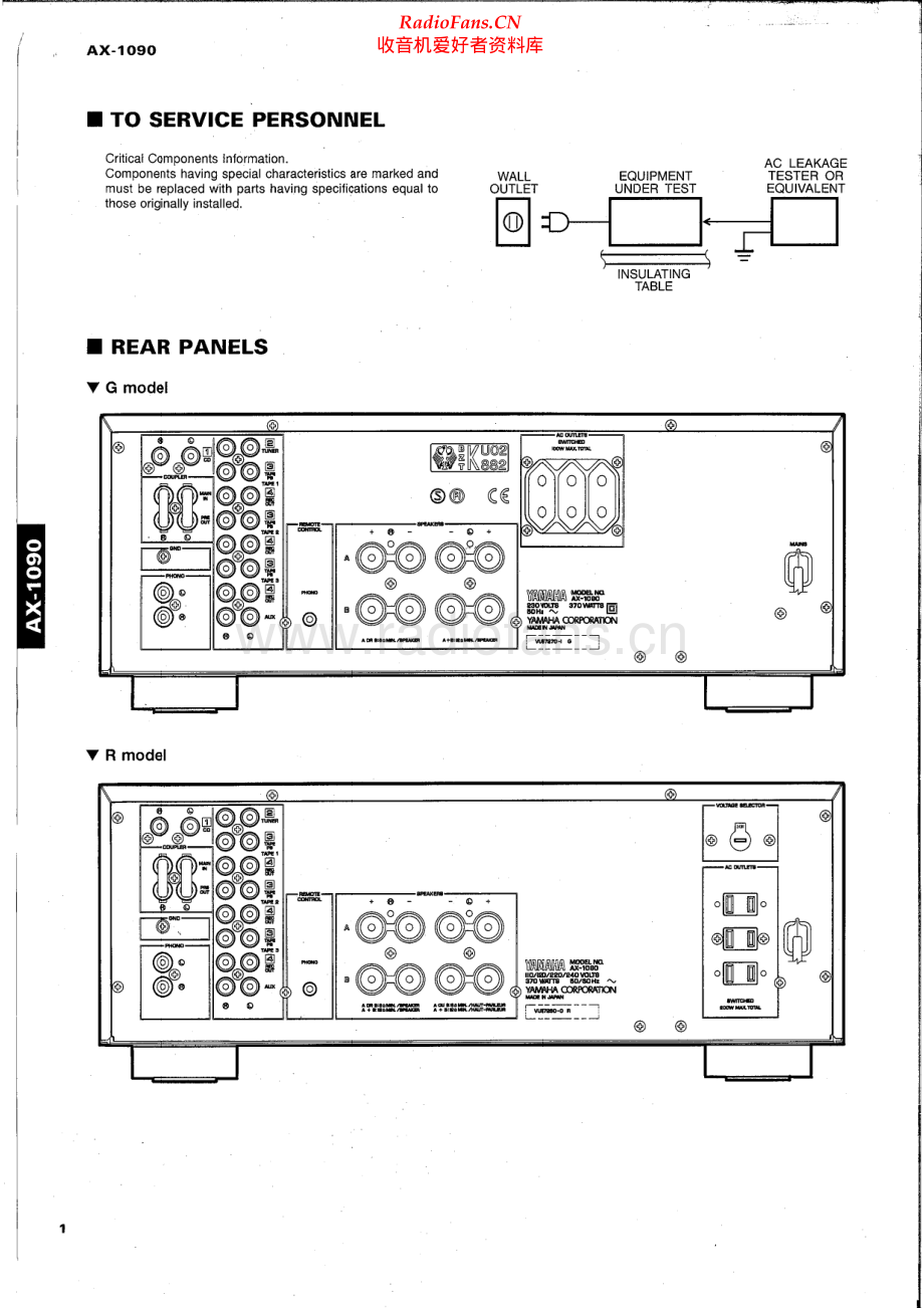 Yamaha-AXV1090-avr-sm(1) 维修电路原理图.pdf_第2页