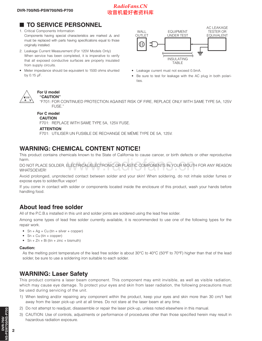 Yamaha-DVX700-hts-sm 维修电路原理图.pdf_第2页