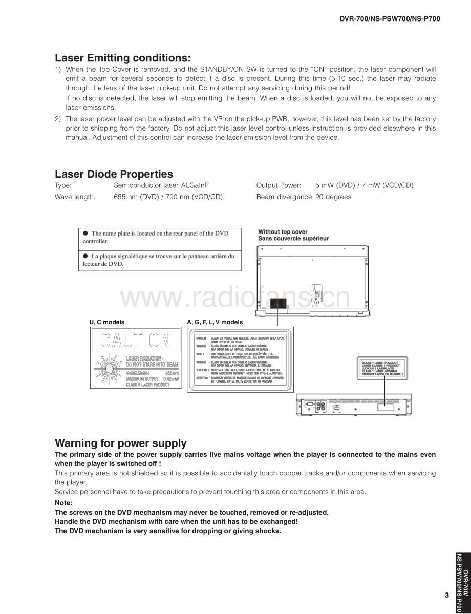 Yamaha-DVX700-hts-sm 维修电路原理图.pdf_第3页