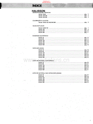 Gradiente-M366-int-sm维修电路原理图.pdf
