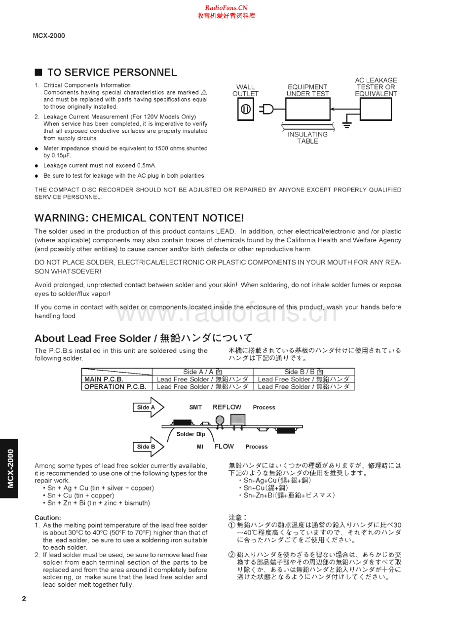 Yamaha-MCX2000-das-sm 维修电路原理图.pdf_第2页