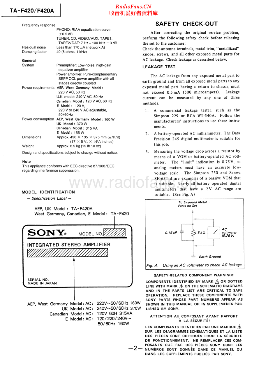 Sony-TAF420A-int-sm 维修电路原理图.pdf_第2页