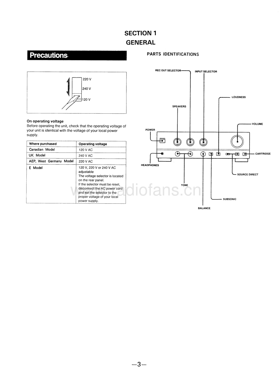 Sony-TAF420A-int-sm 维修电路原理图.pdf_第3页